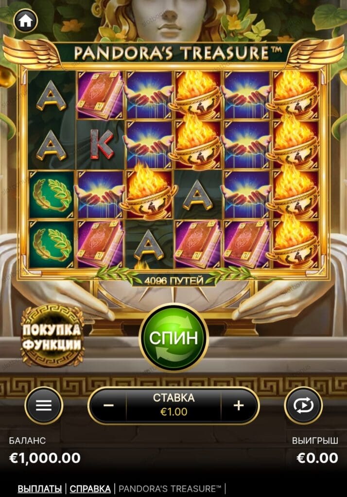 Pandora’s Treasure демо