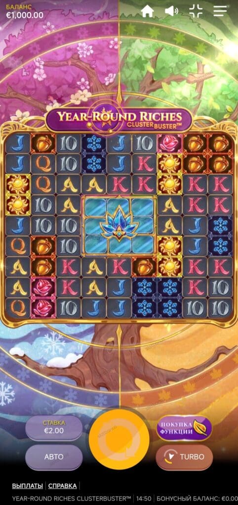 Year-Round Riches Clusterbuster демо